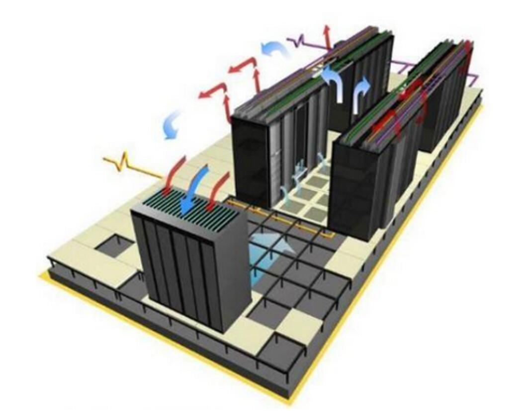 Why should the cold and hot aisles be designed in the computer room, design principles and how to construct?
