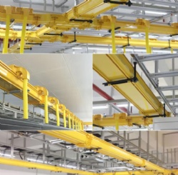 Fiber Routing System
