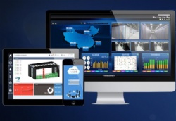 Security and Environmental Monitoring
